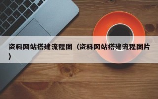 肇州资料网站搭建流程图（资料网站搭建流程图片）